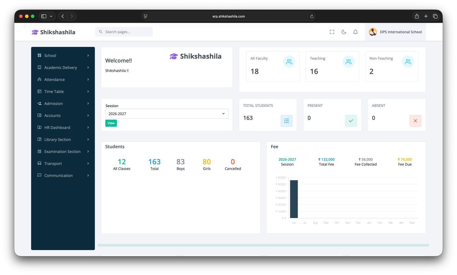 Central Dashboard